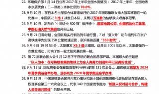 专升本政治复习资料 专升本政治复习资料
