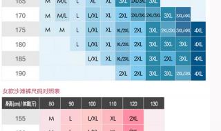 女士裤子尺码对照表