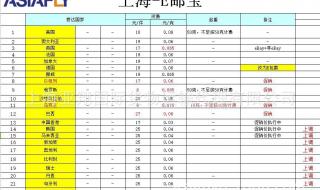 ems和e邮宝 ems和e邮宝