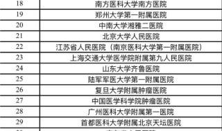 上海泌尿男科医院排名