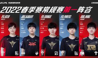 lpl最新战队阵容名单